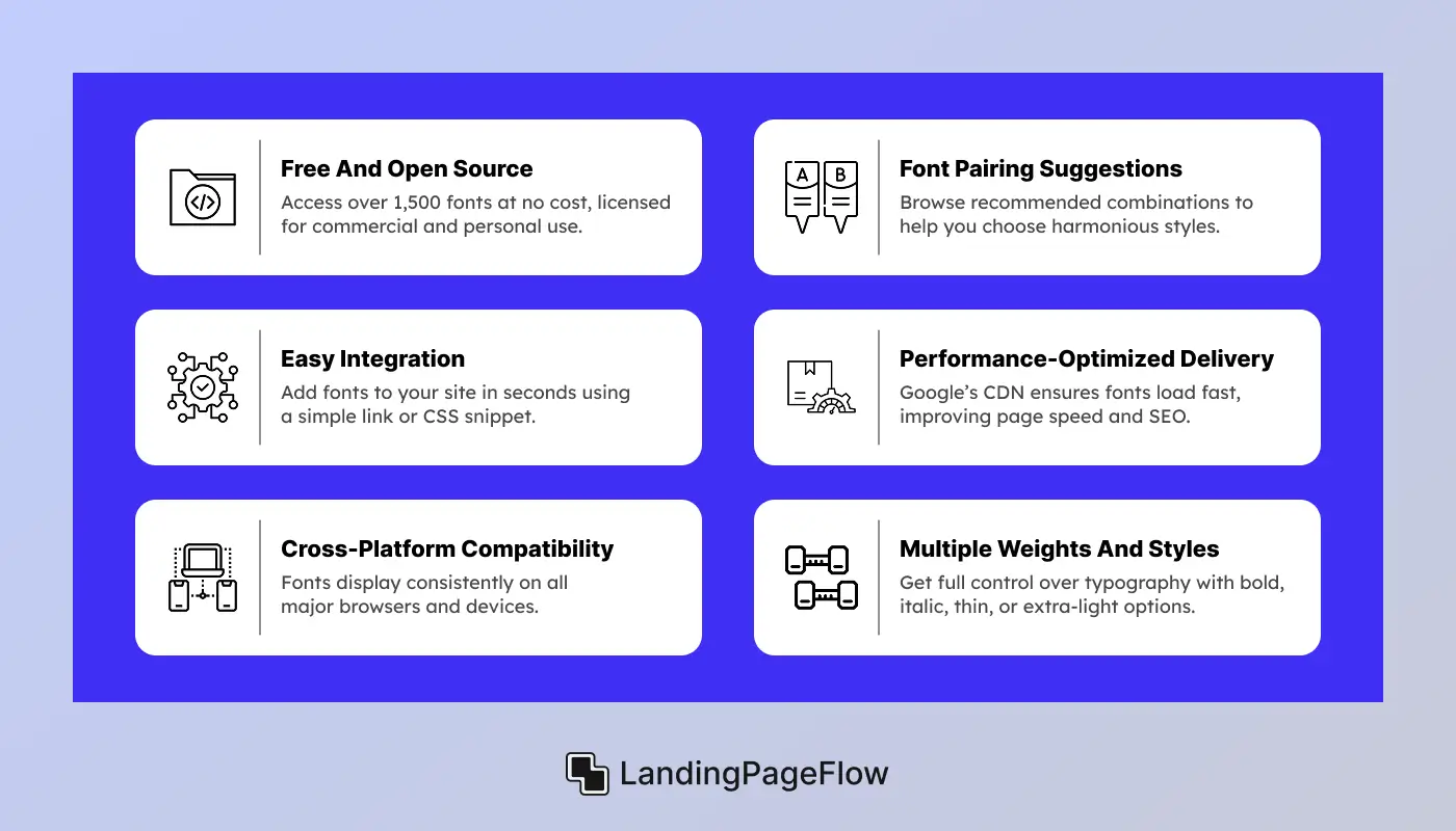 Key Features of Google Fonts