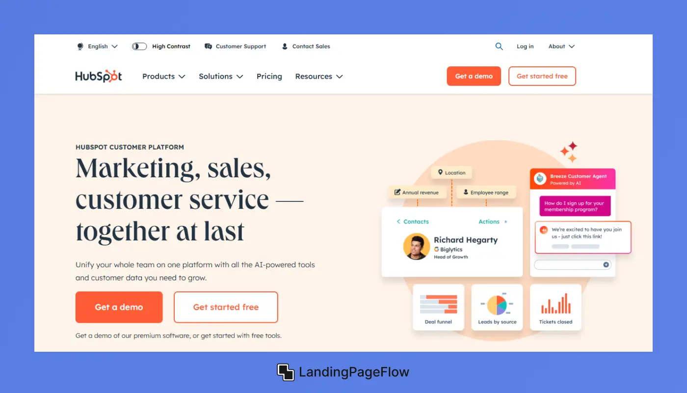Hubspot - Launch Lead-Optimized Pages