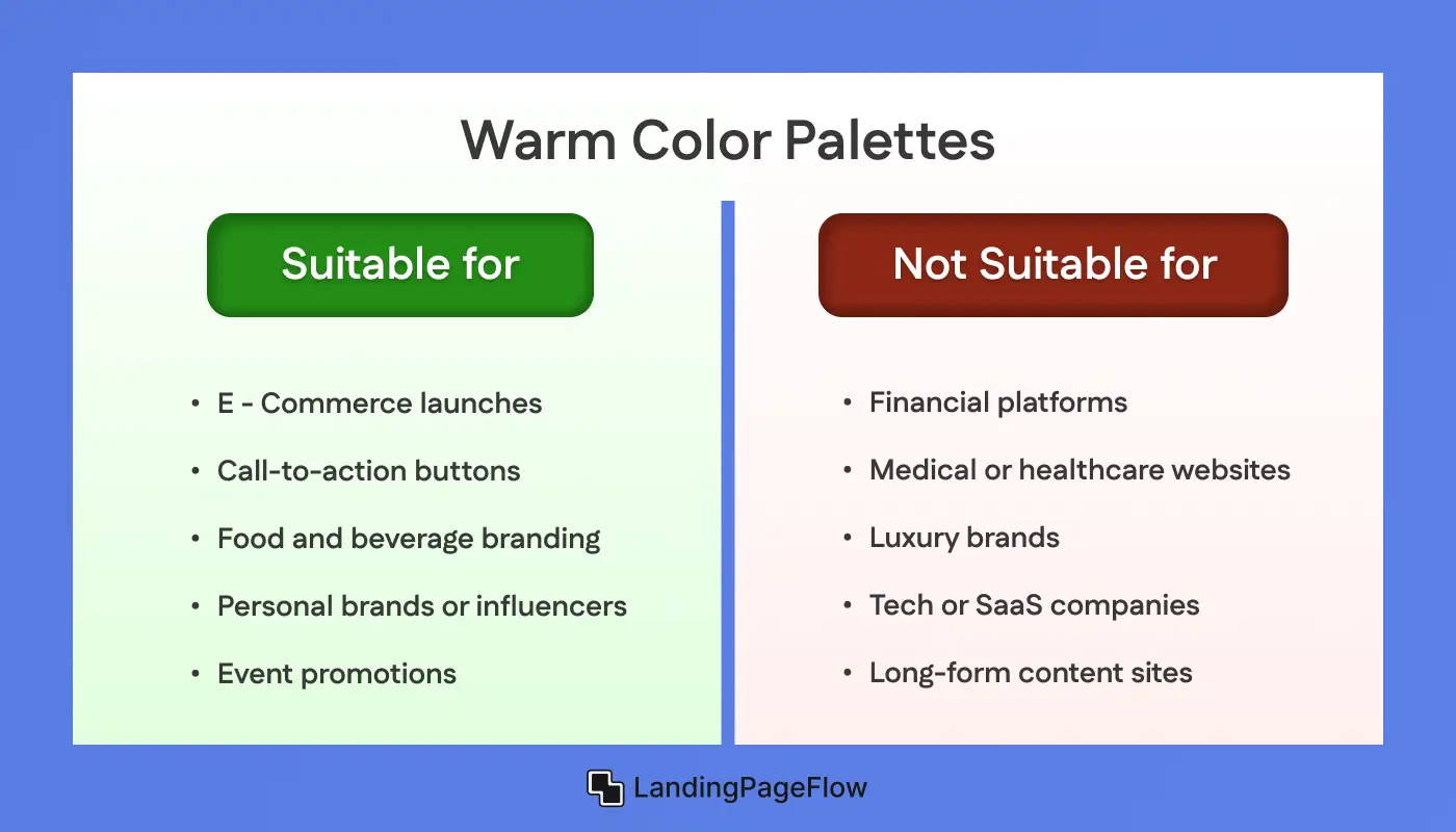 Best Use Cases for Warm Color Palettes