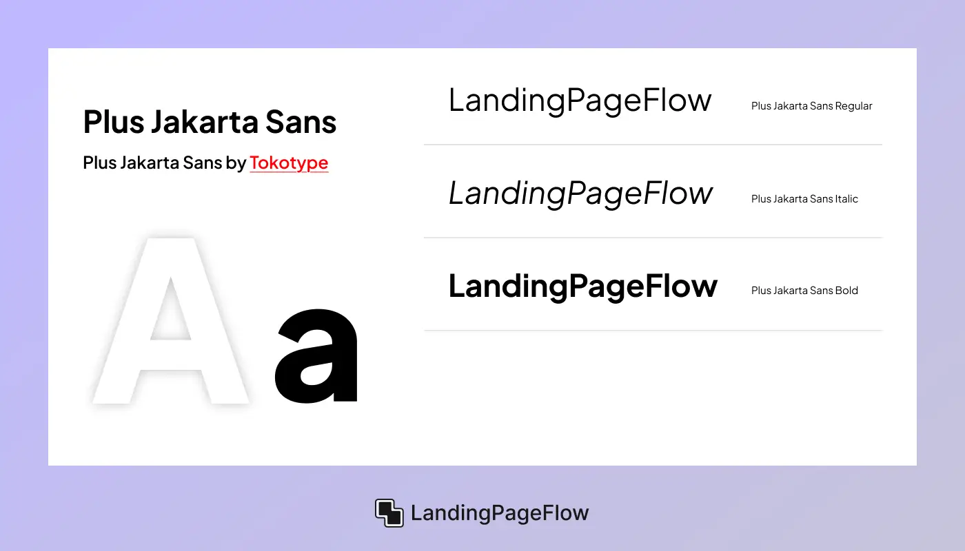 Plus Jakarta Sans - Tokotype