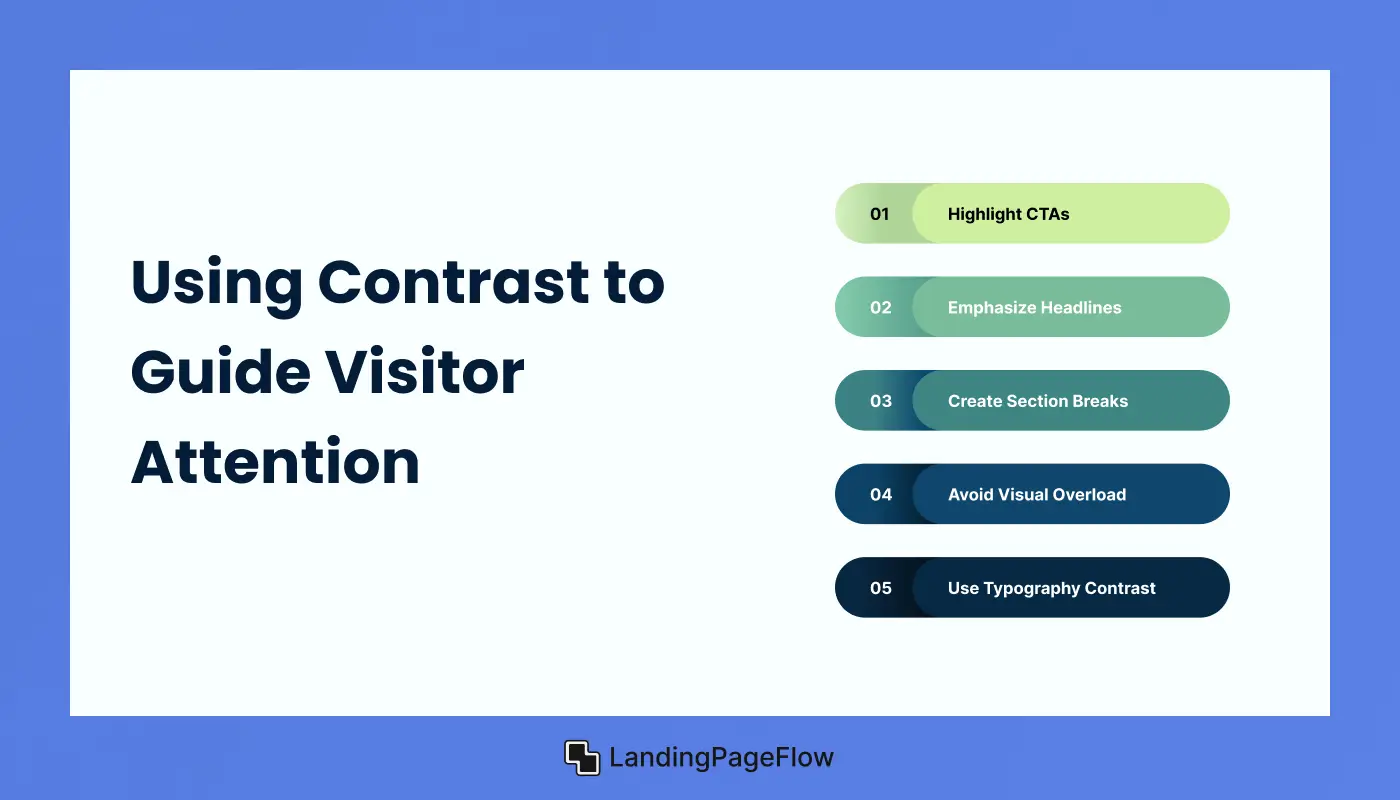 Using Contrast to Guide Visitor Attention
