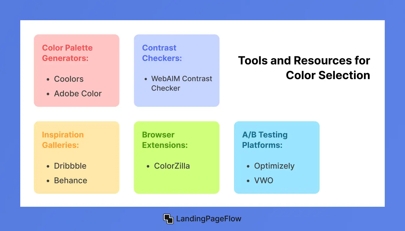 Tools and Resources for Color Selection