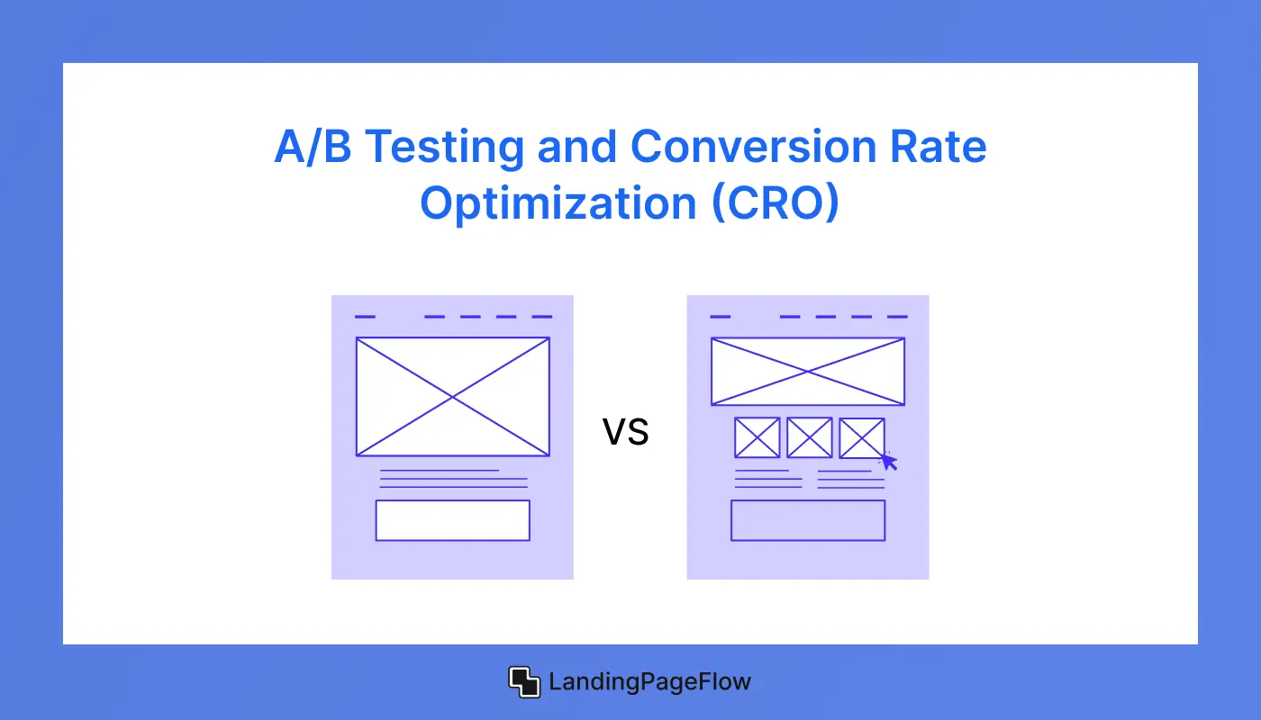 A/B Testing and Conversion Rate Optimization (CRO)