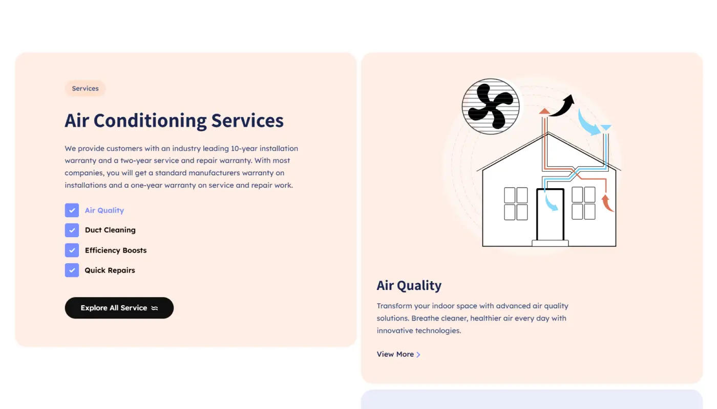 Use Clear, Compelling Copy