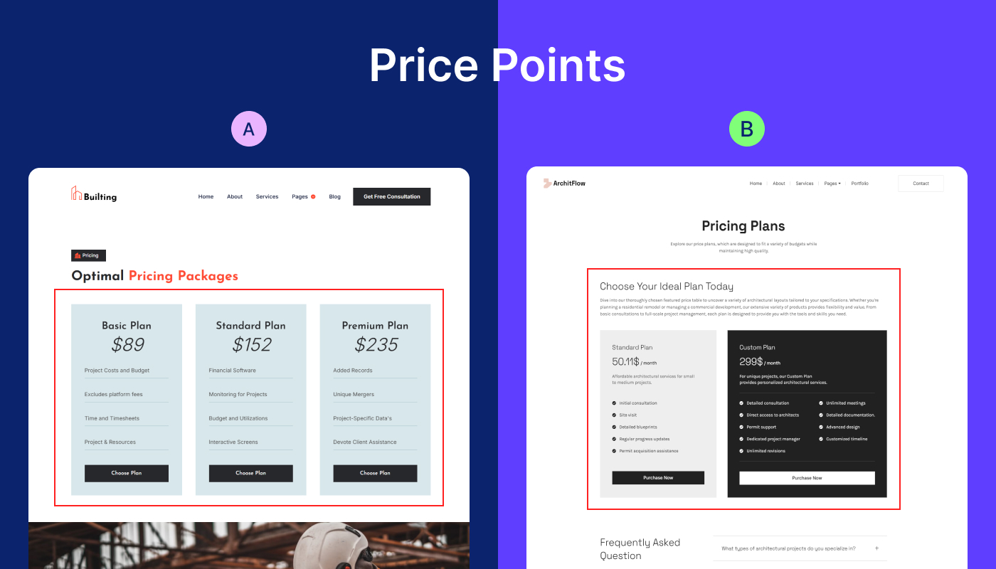 Price Points
