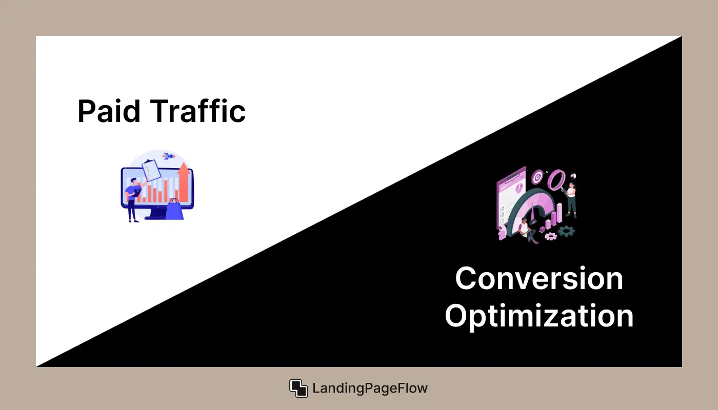 Paid Traffic vs. Conversion Optimization