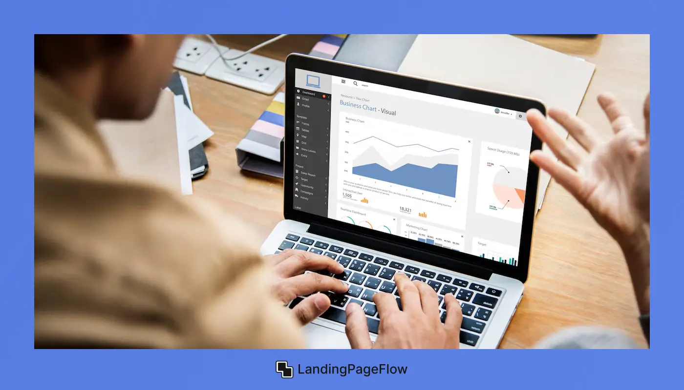 Integrating Analytics and Tracking Performance