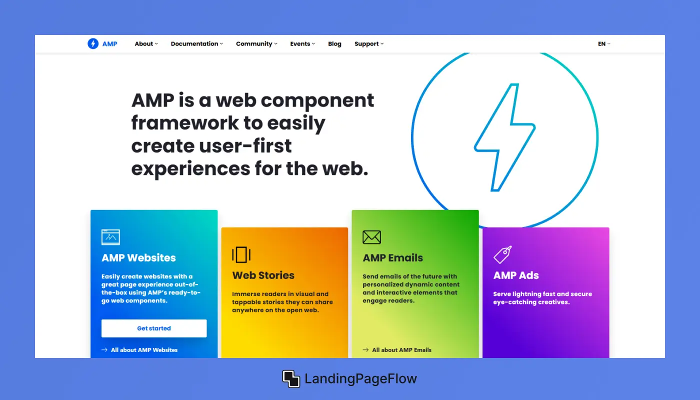What Are AMP Landing Pages?