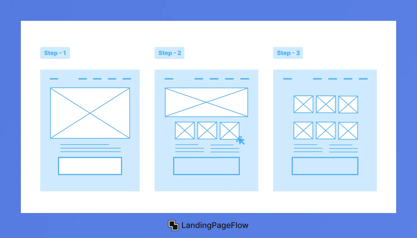 Step-by-Step Guide to Creating a Webflow Landing Page