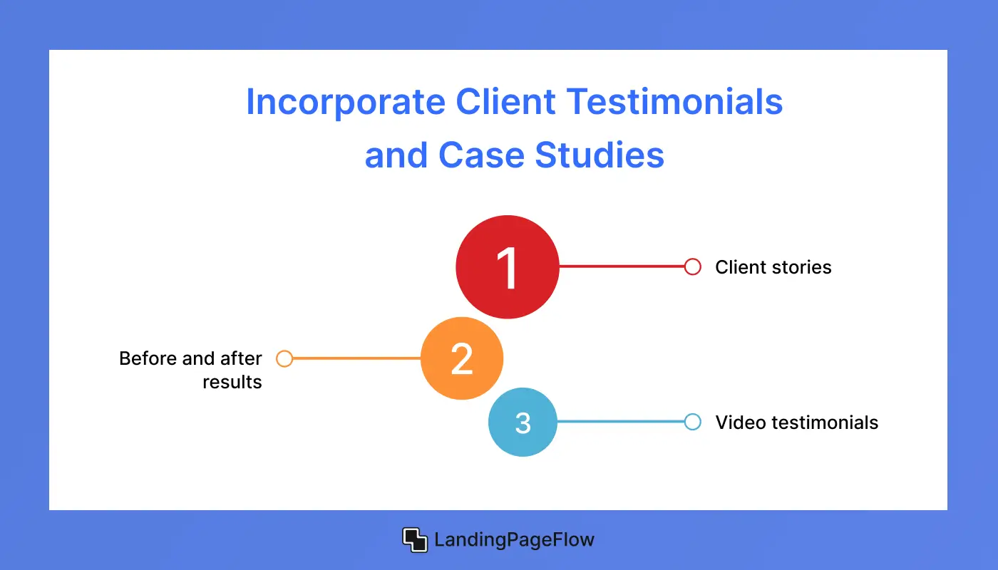 Incorporate Client Testimonials and Case Studies