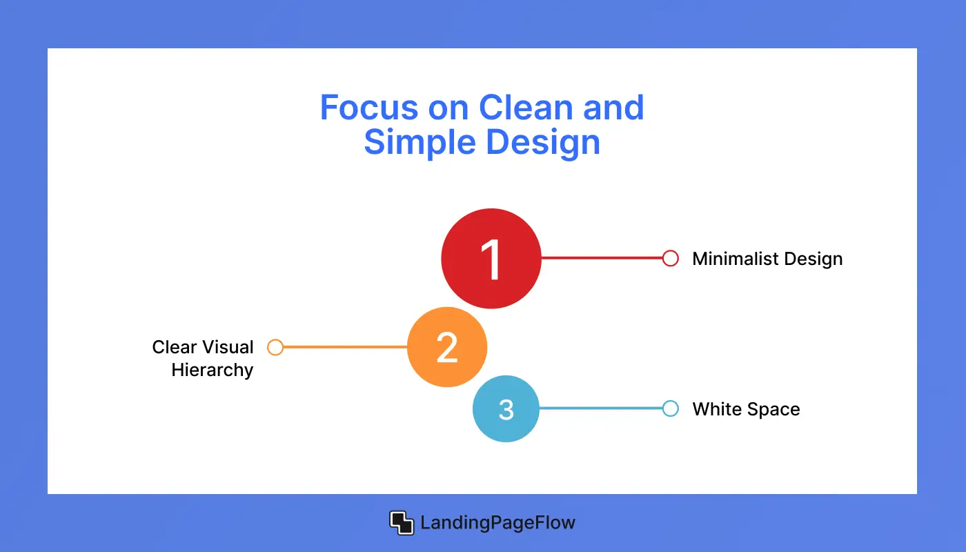 Focus on Clean and Simple Design