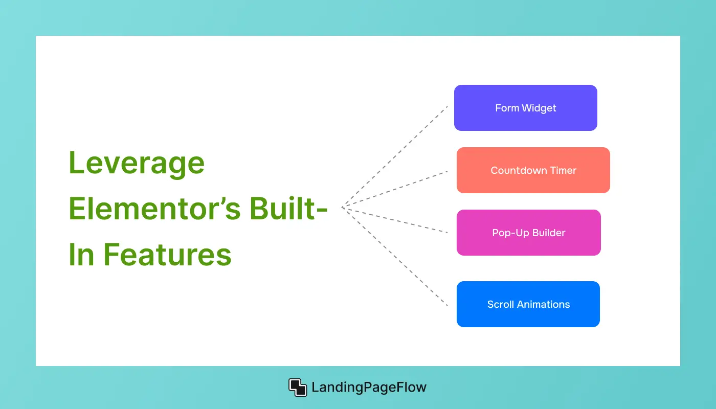 Leverage Elementor’s Built-In Features