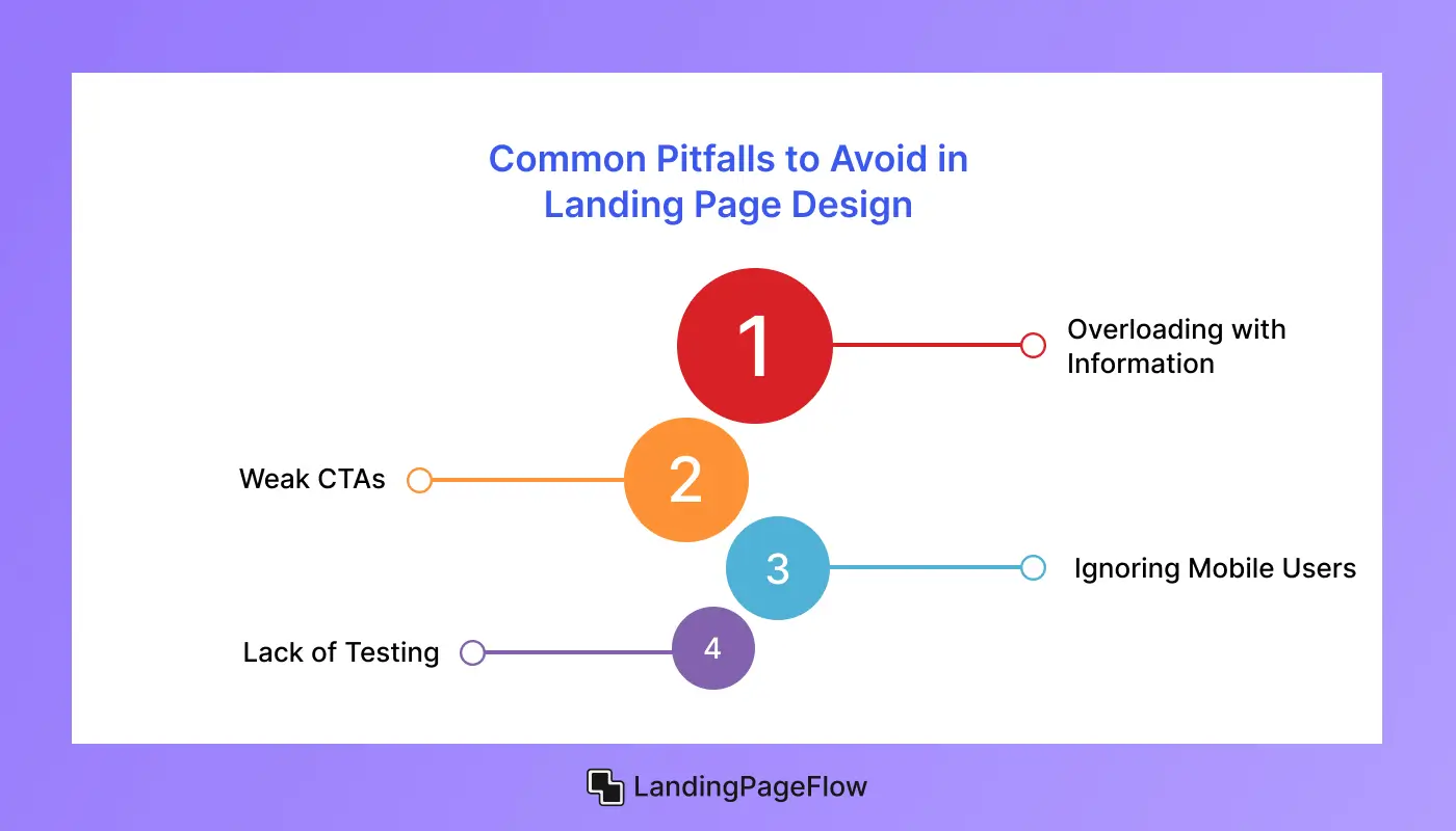 Common Pitfalls to Avoid in Landing Page Design