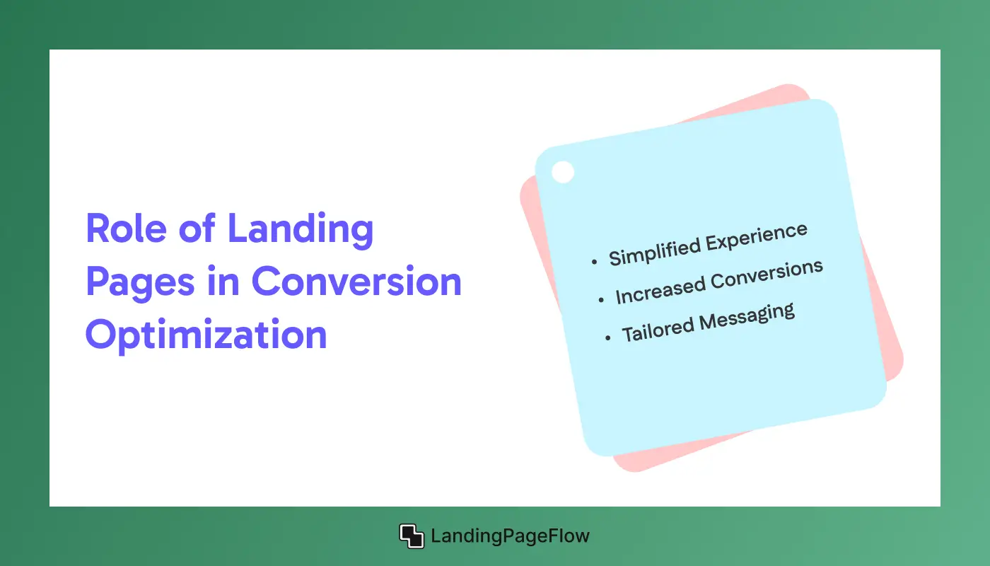Role of Landing Pages in Conversion Optimization