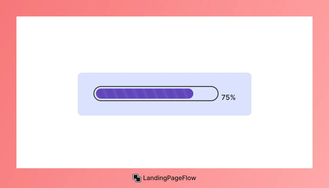 Prioritize Fast Loading Speeds