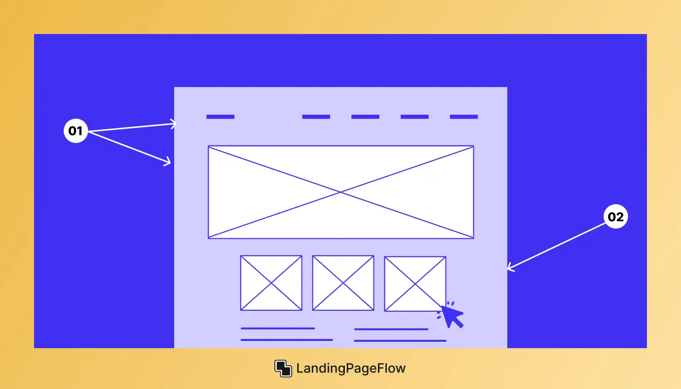 Elements of a High-Converting Facebook Landing Pag