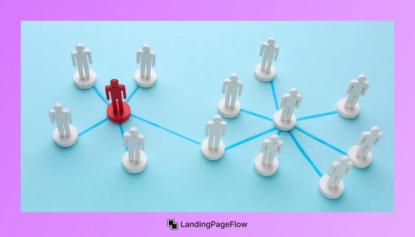 Understanding Your Audience