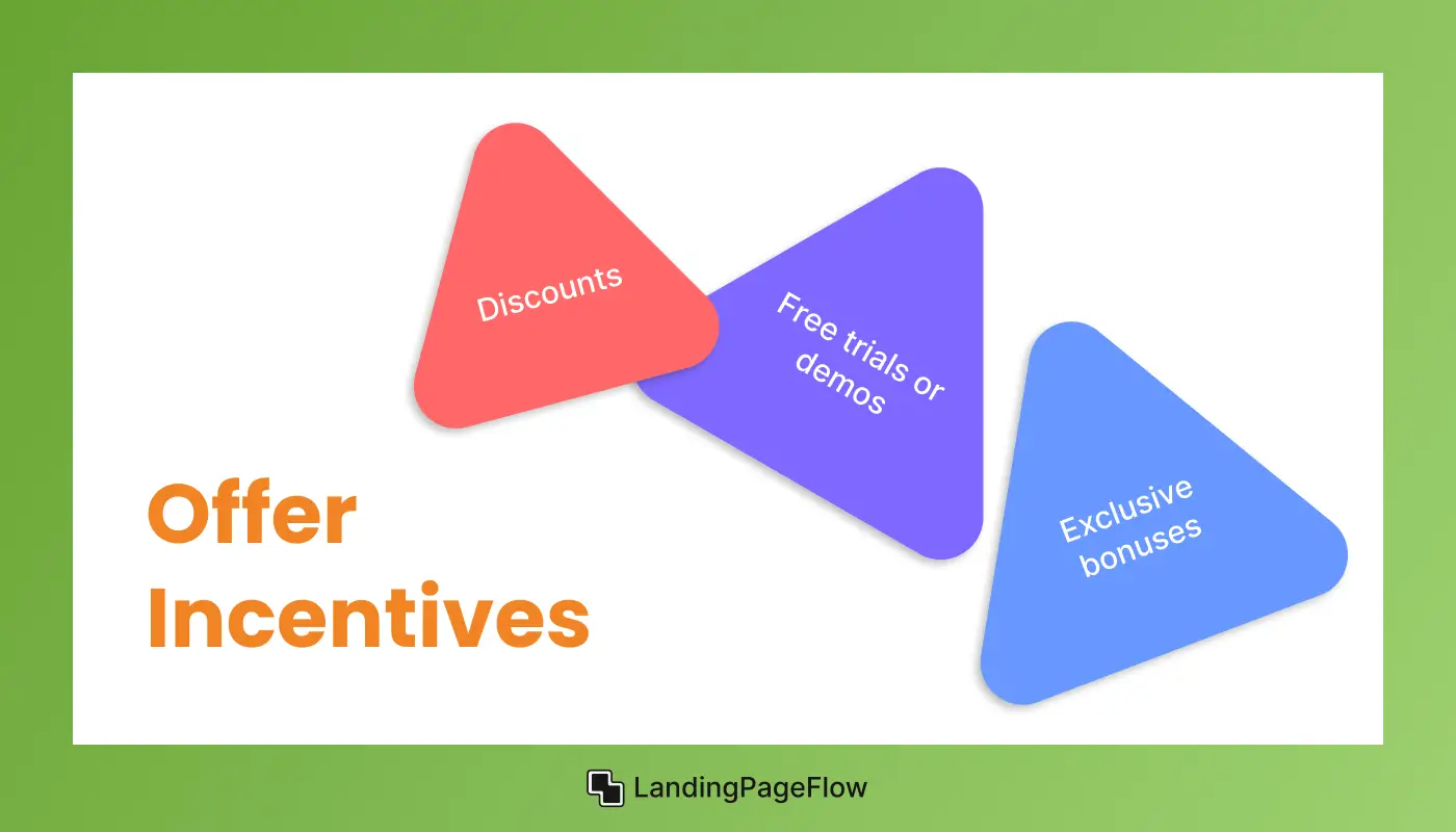 Offer Incentives