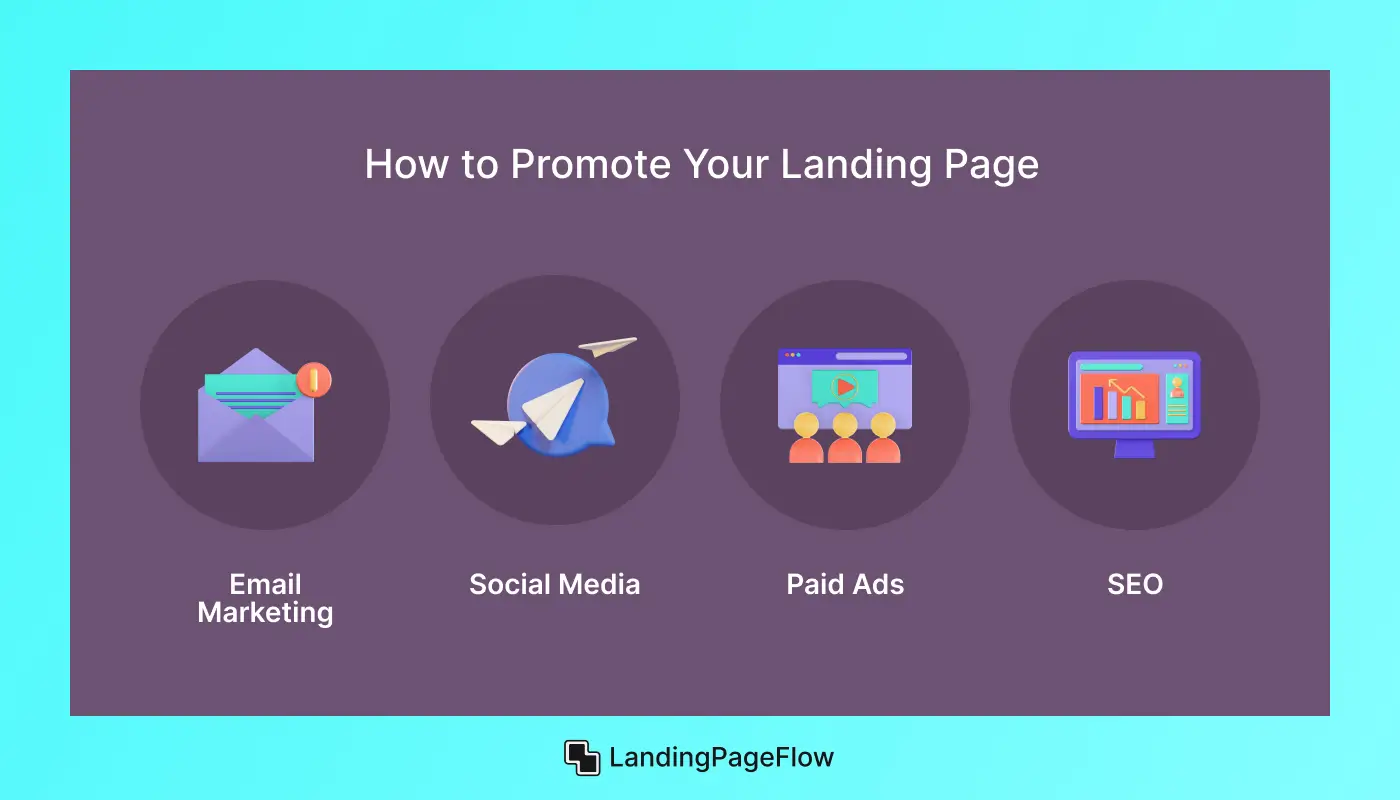 Promote Your Landing Page
