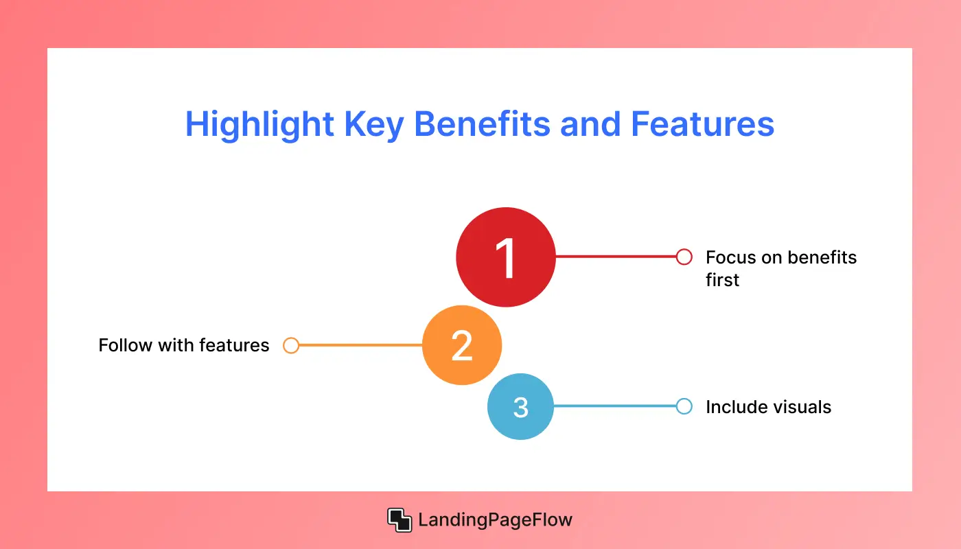 Highlight Key Benefits and Features
