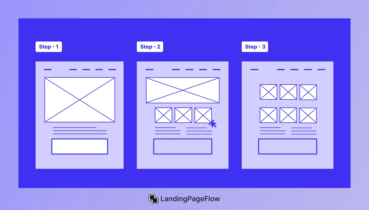 Building Your Landing Page