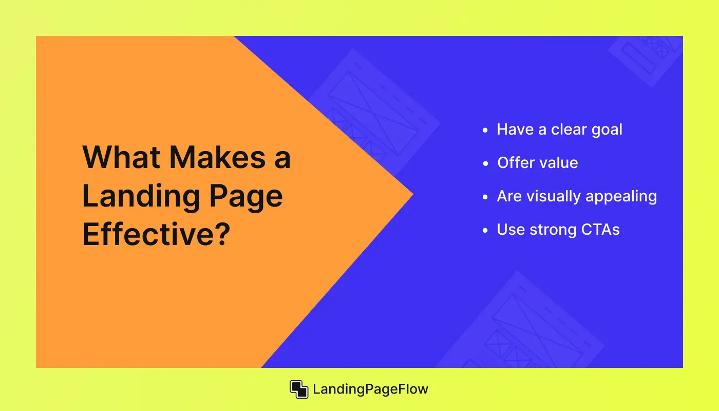 Makes a Landing Page Effective?