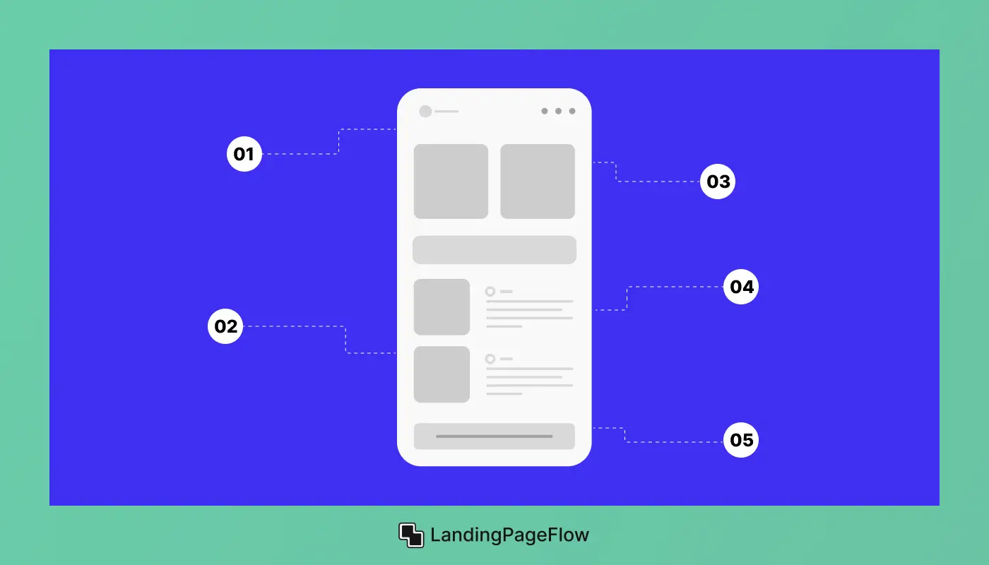 Design Practices for a Modern Look
