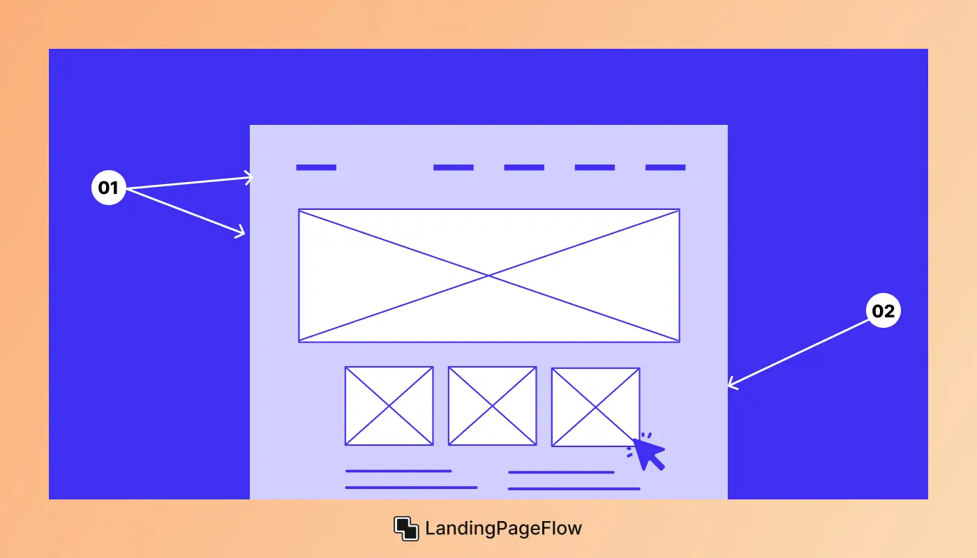 Visually Engaging Content