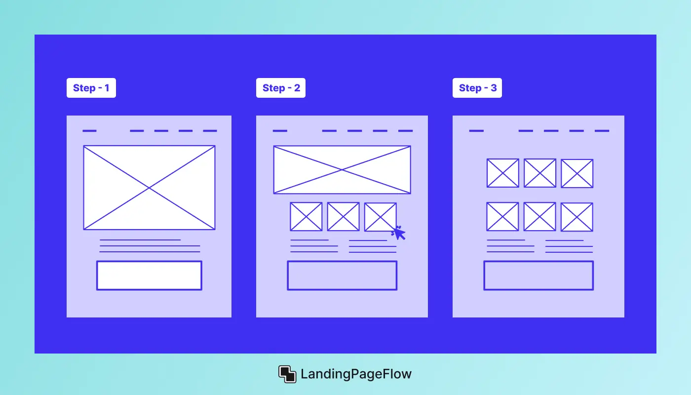  Guide for Designing a Landing Page