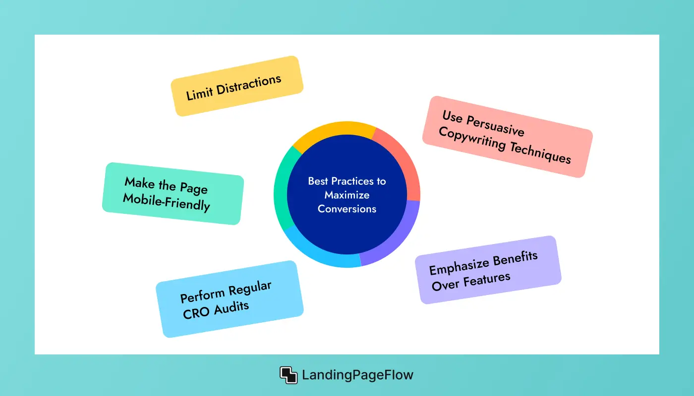 Practices to Maximize Conversions
