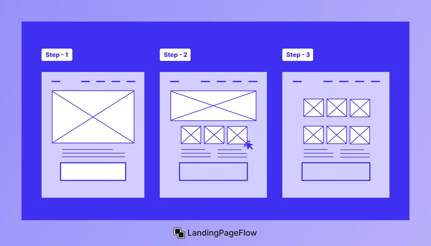 Step-by-Step Guide to Building a Facebook Landing Page