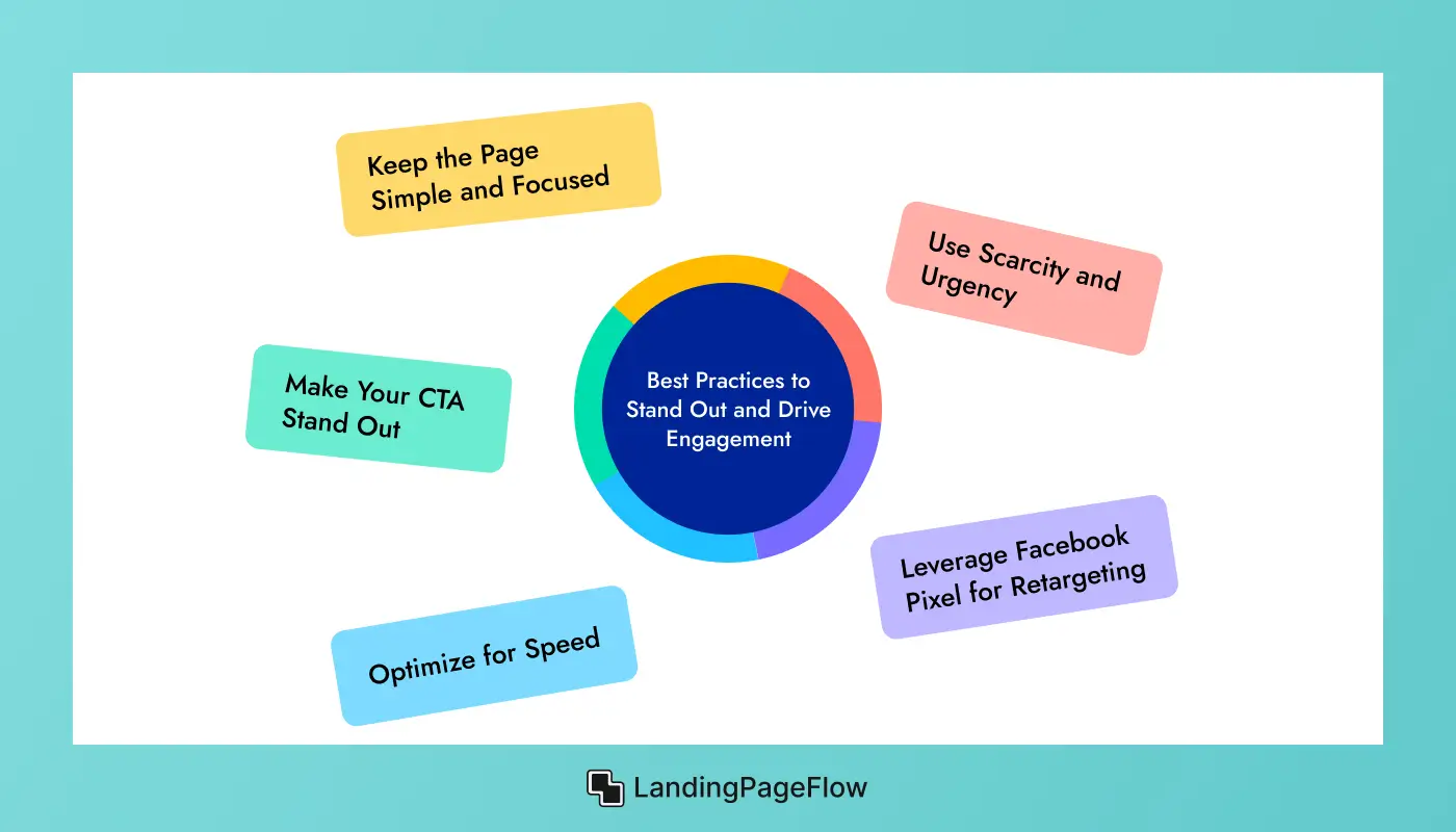 Best Practices to Stand Out and Drive Engagement