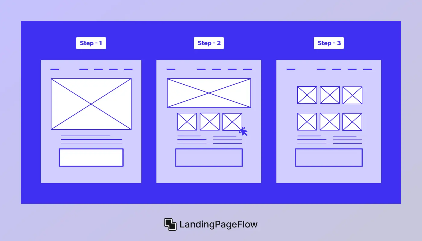 Step-by-Step Guide to Creating a Mailchimp Landing Page