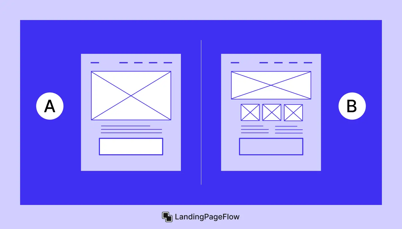 A/B Testing for SEO Performance