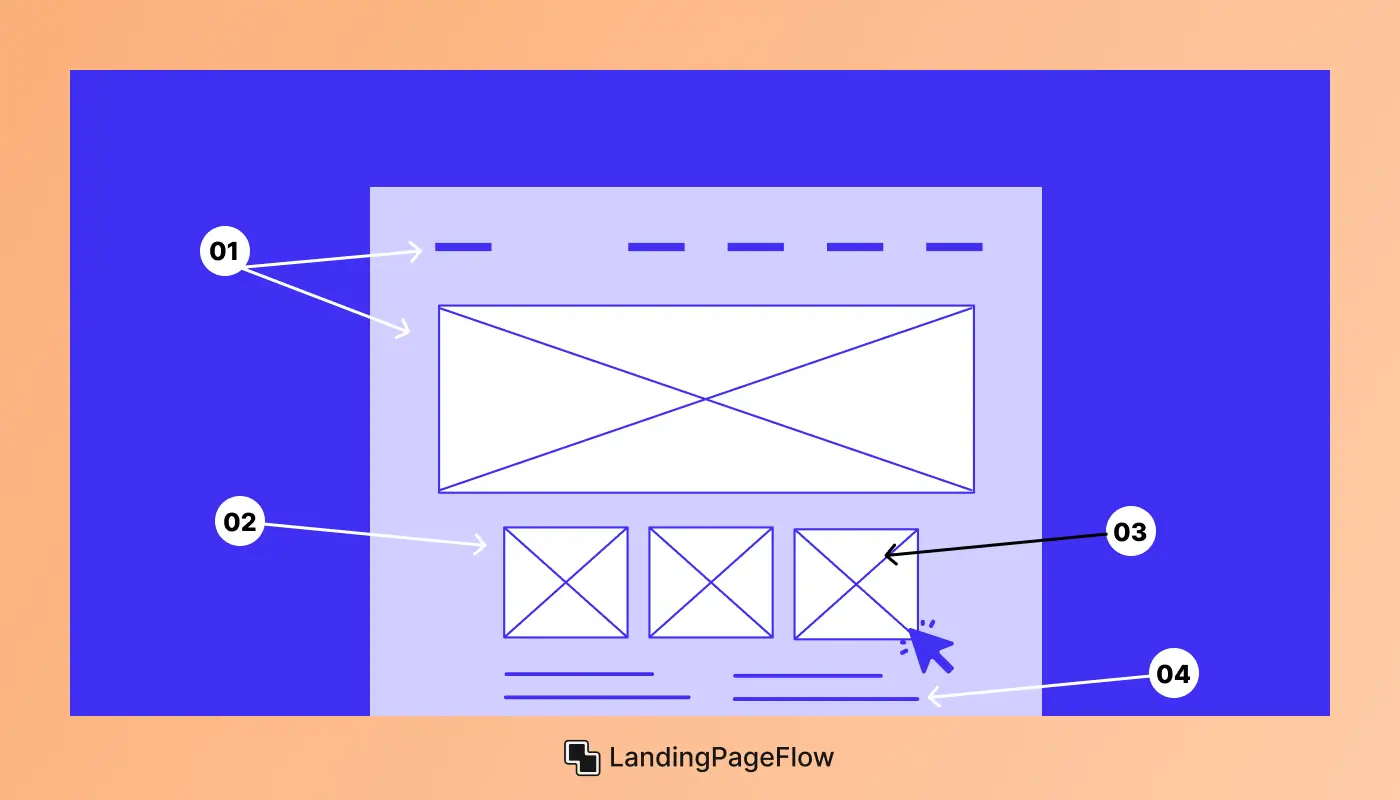 Crafting a Compelling Headline