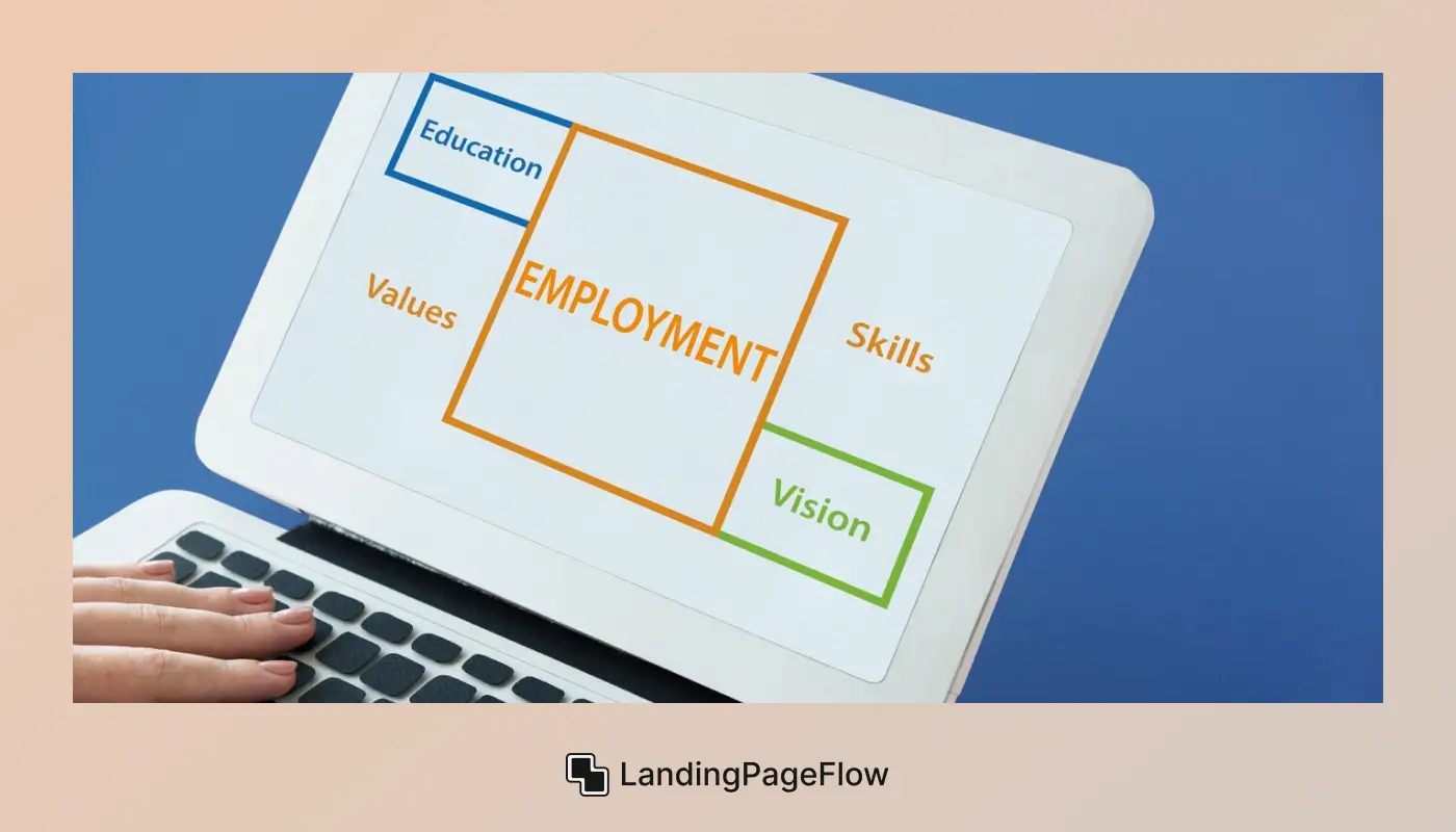 Create a Clear and Compelling Value Proposition