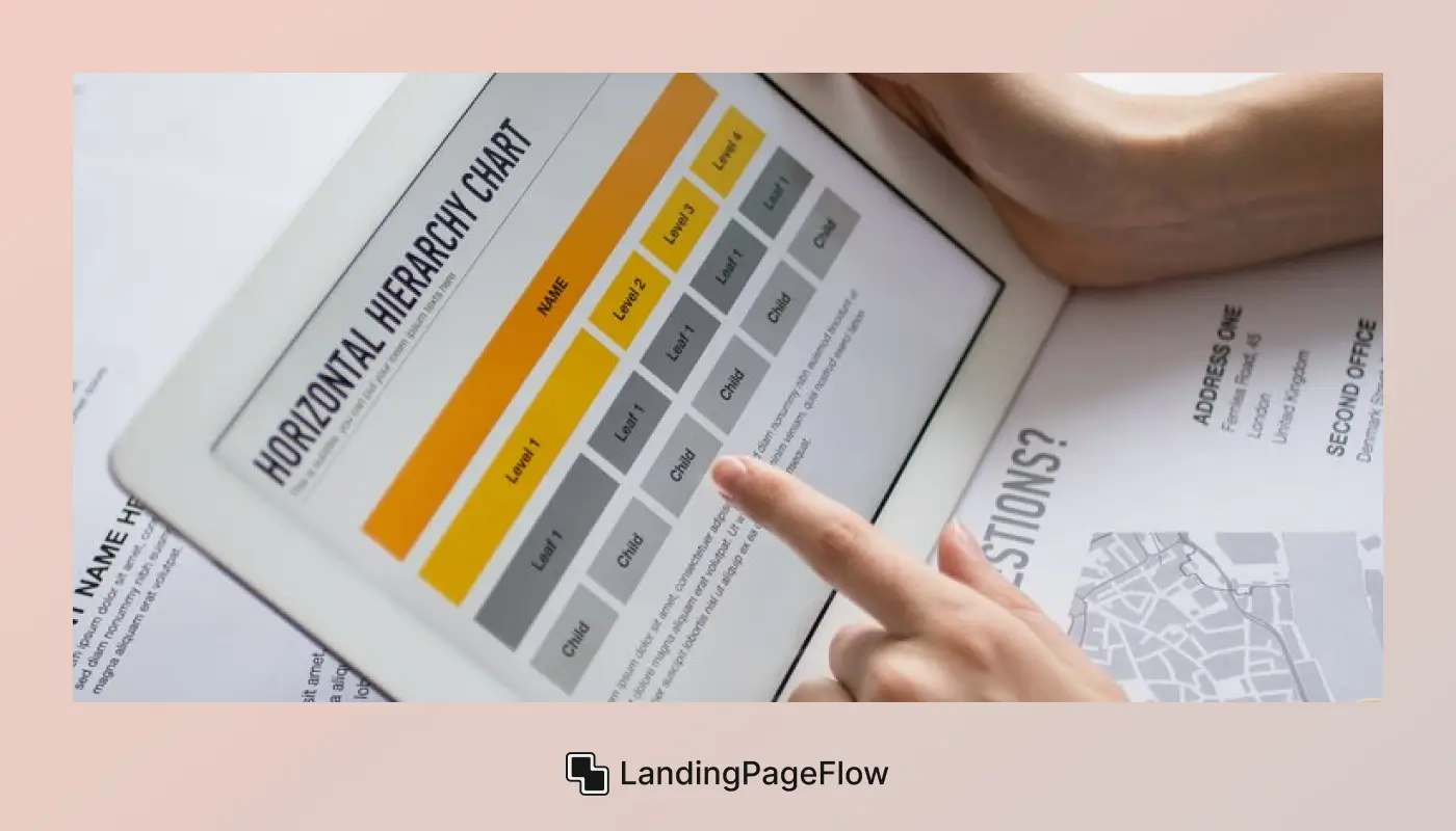 Optimize for Touchscreen Navigation