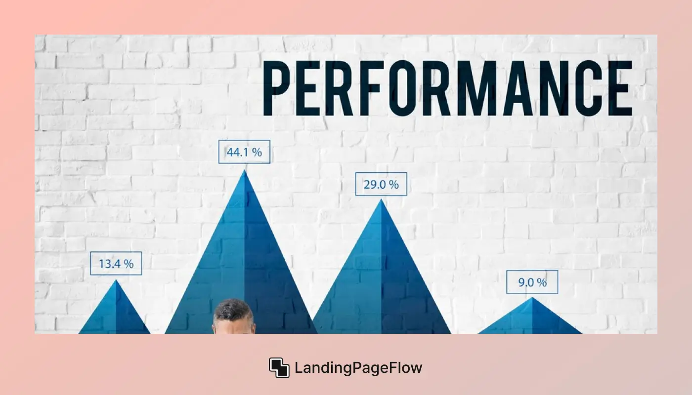 Optimization Tips for Better Performance