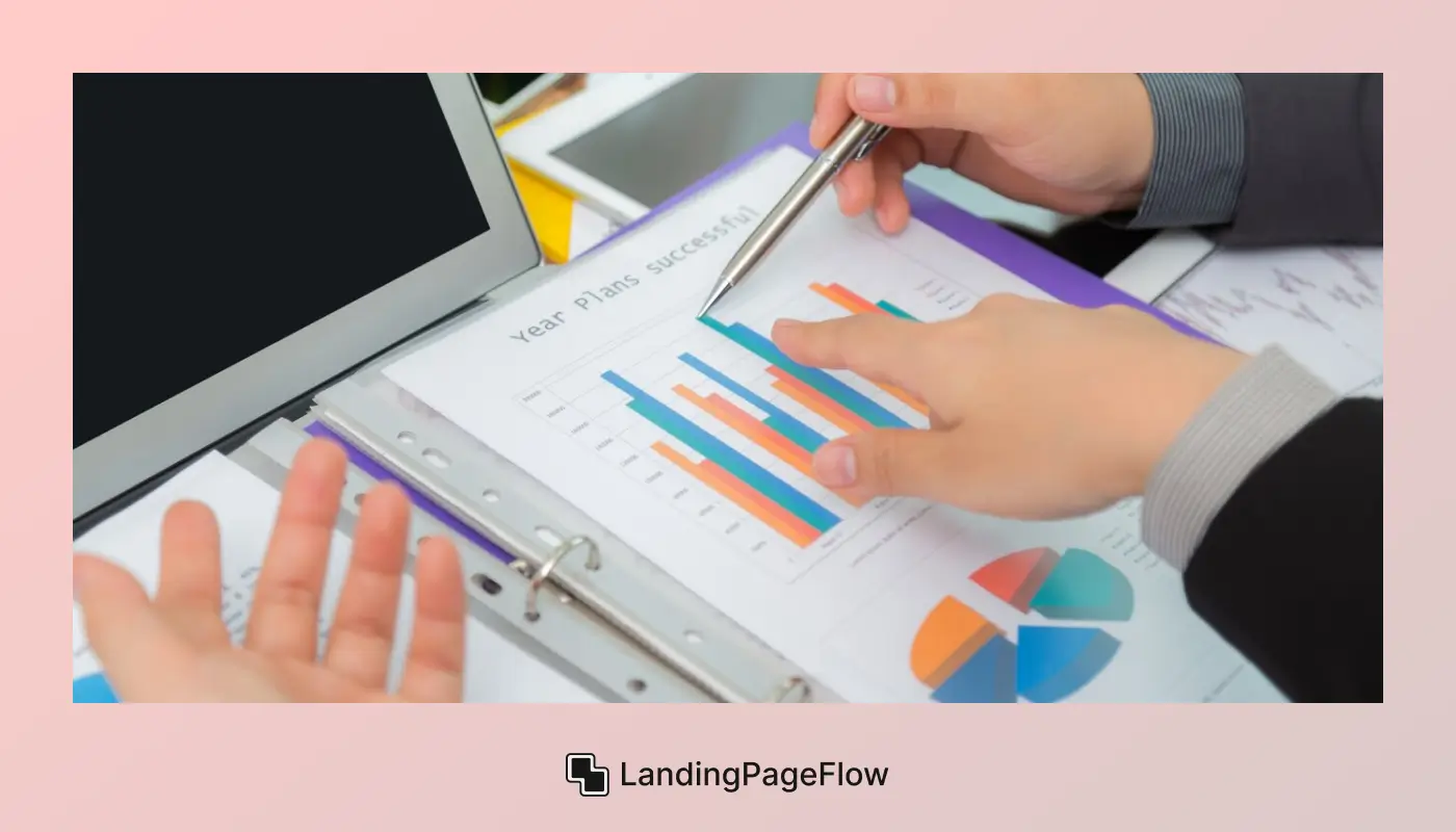 Testing and Analyzing Performance