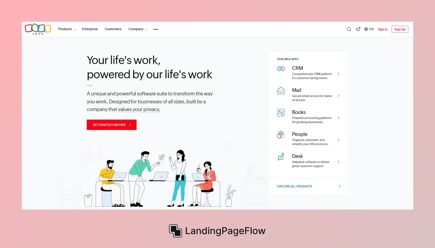 Zoho's Landing Page Tools