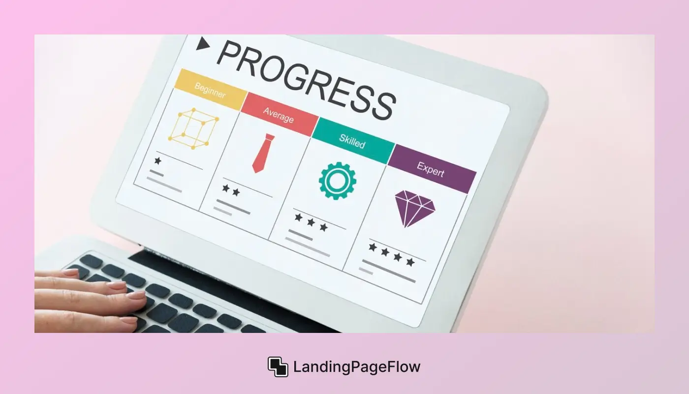 Best Practices for Landing Page Optimization